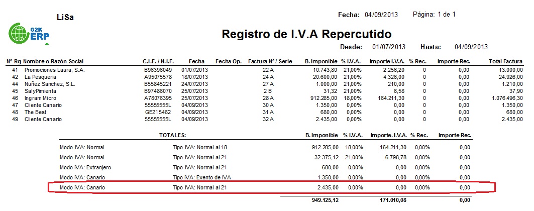 gestión de facturas igic