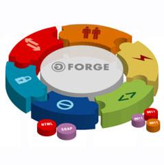 GForge Logo