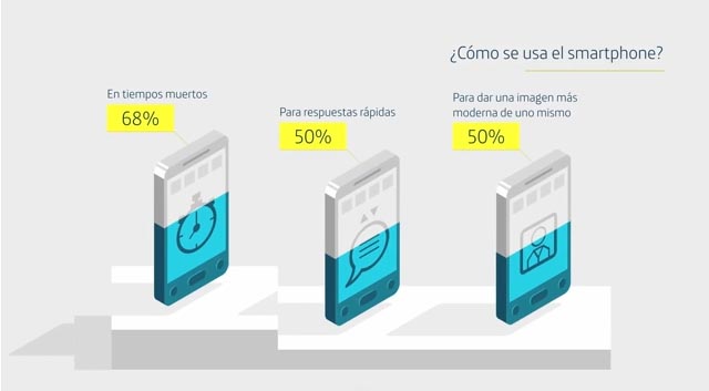 9-informe-sociedad-informacion-2013